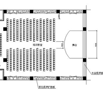 声学设计8大基本声学指标