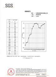 聚酯纤维吸音板吸声性能报告